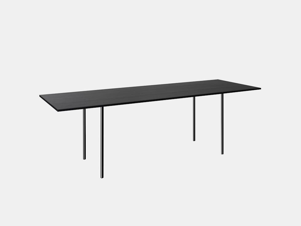 Anton Table image
